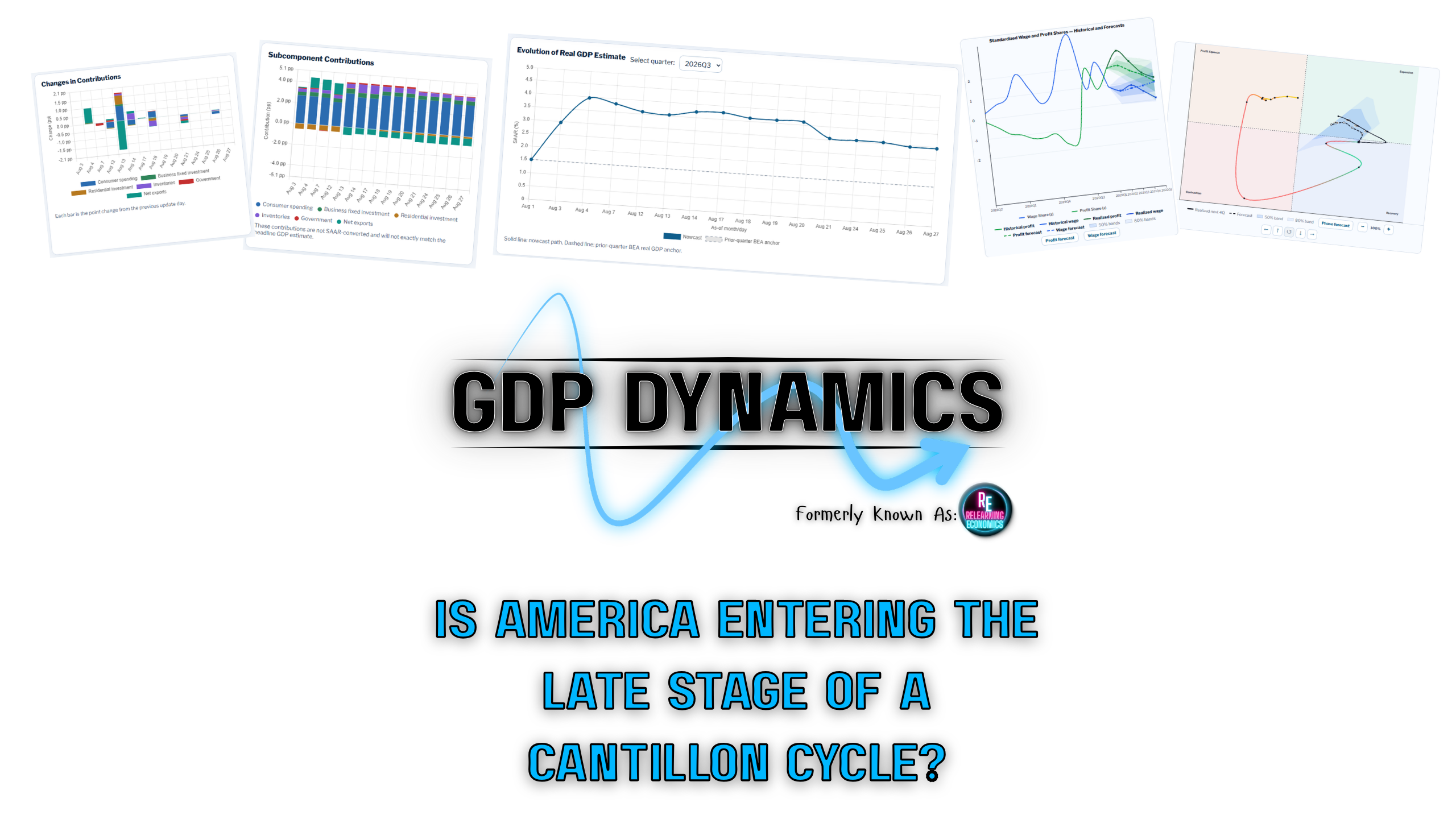 Is America Entering the Late Stage of a Cantillon Cycle? banner